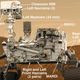 Illustration for article titled Why Do the Mars Rovers Images Look So Bad?